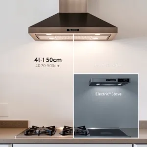 Jak Wysoko Okap Nad Kuchenką