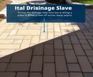 Jaki spadek na tarasie z kostki
